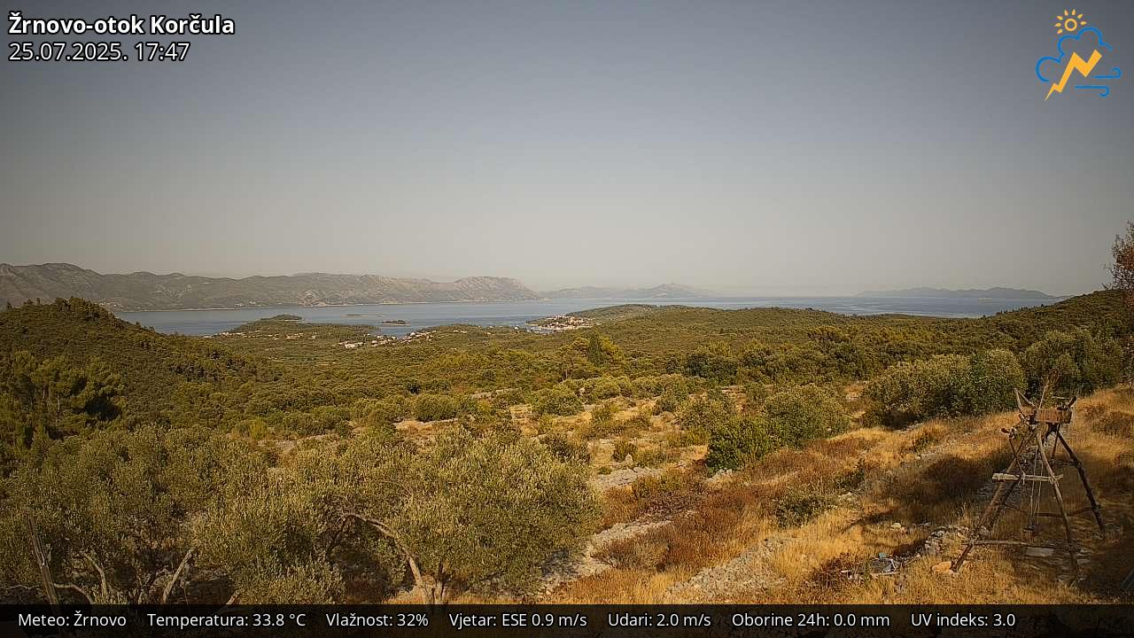 Neverin webcam Žrnovo-otok Korčula