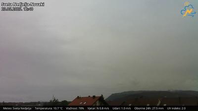 Neverin webcam: Sveta Nedjelja-Novaki